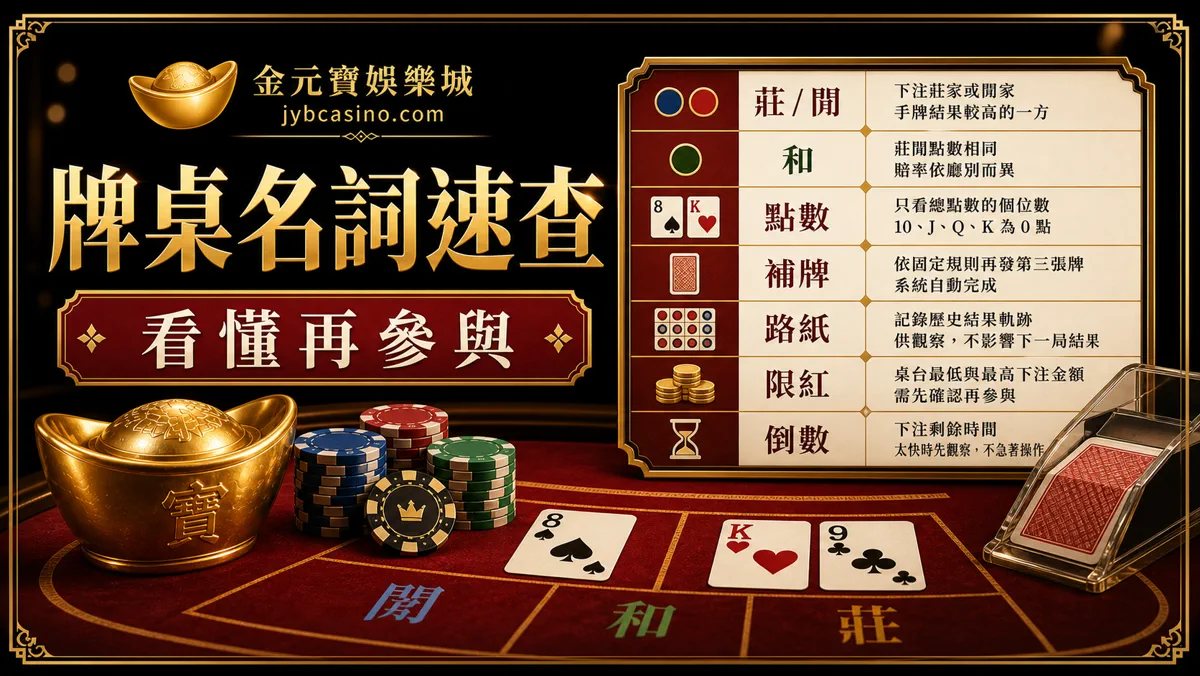 金元寶娛樂城百家樂牌桌名詞速查圖,提醒看懂再參與