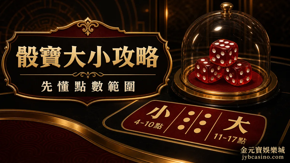 金元寶娛樂城骰寶大小攻略示意圖,呈現三顆骰子、大小點數與投注區
