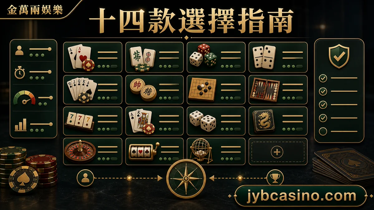金萬兩娛樂 十四款選擇指南,十四款桌面玩法選擇框架的文章插圖。