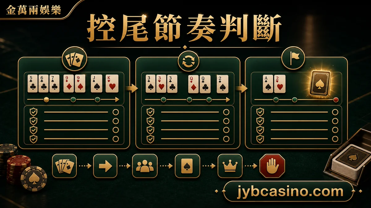 金萬兩娛樂 控尾節奏判斷,尾局節奏、控牌與停手判斷的文章插圖。