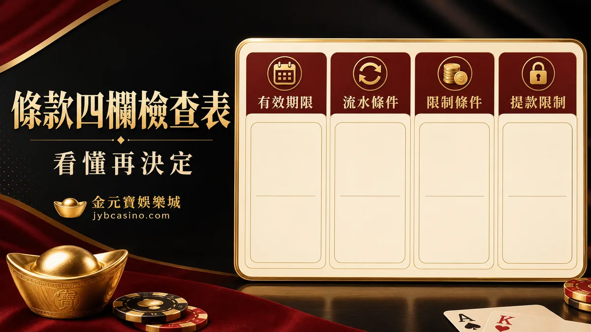 期限流水限額限制（示意圖）