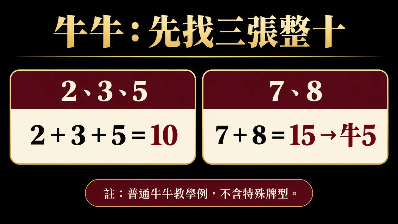 牛牛2加3加5及剩餘7加8的計點