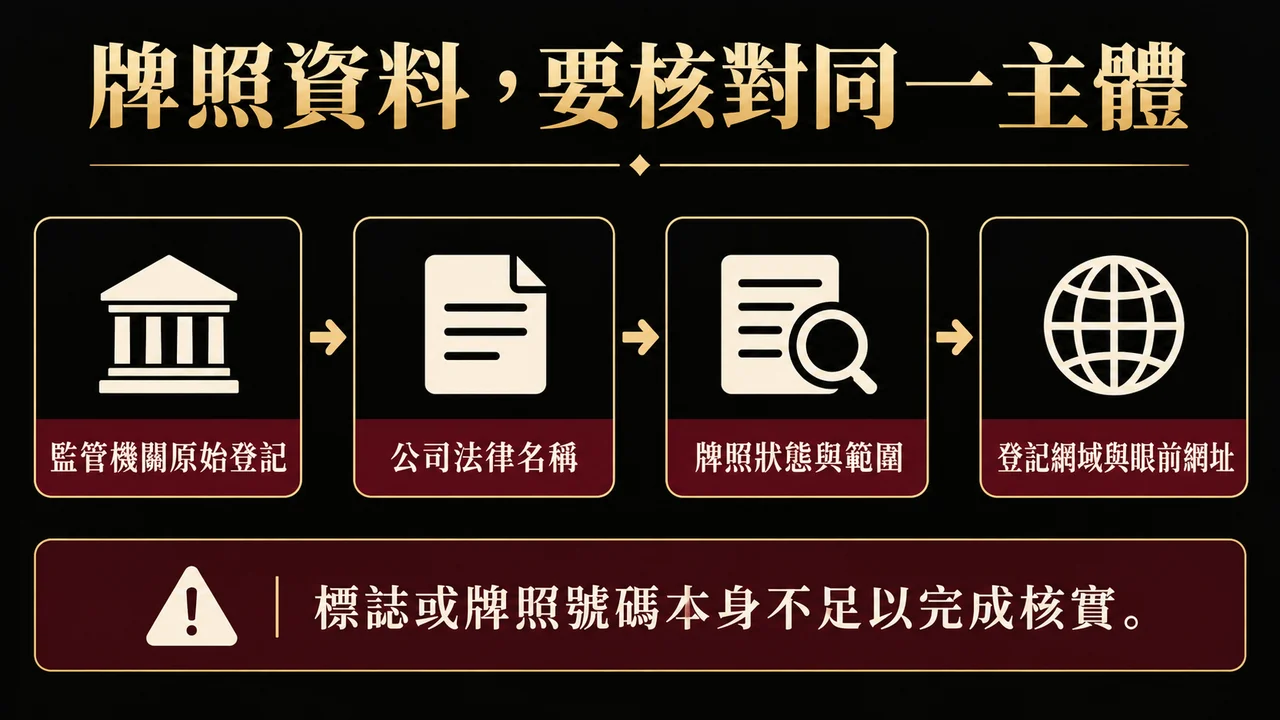 娛樂城評測怎麼看？牌照、付款承諾與活動資料的查核界線