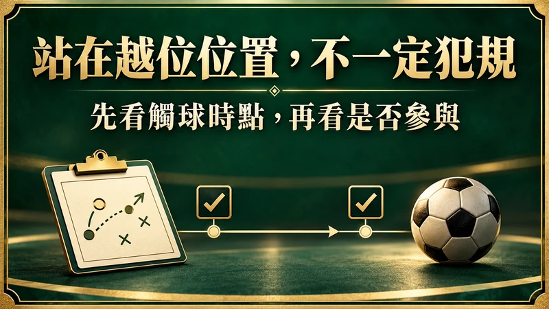 站在越位位置不一定犯規，先看觸球時點再看是否參與的足球教學示意